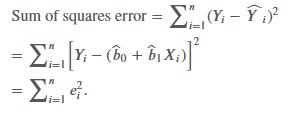 <p><span>Fitting the line requires minimizing the sum of the squared residuals, the </span>sum of squares error (SSE)<span>, also known as the residual sum of squares:</span></p>