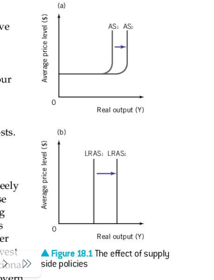 <p>did you get it?</p>