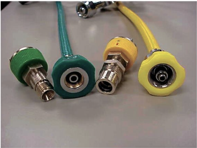 <p>What safety system is this?</p>