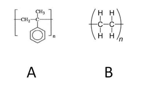 <p>Which polymer will have a higher Tg?</p>