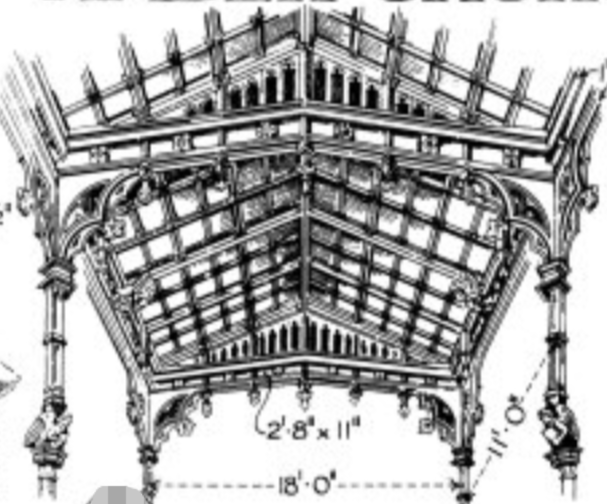 <p>Simplest form; two rafters pitching one against another </p>