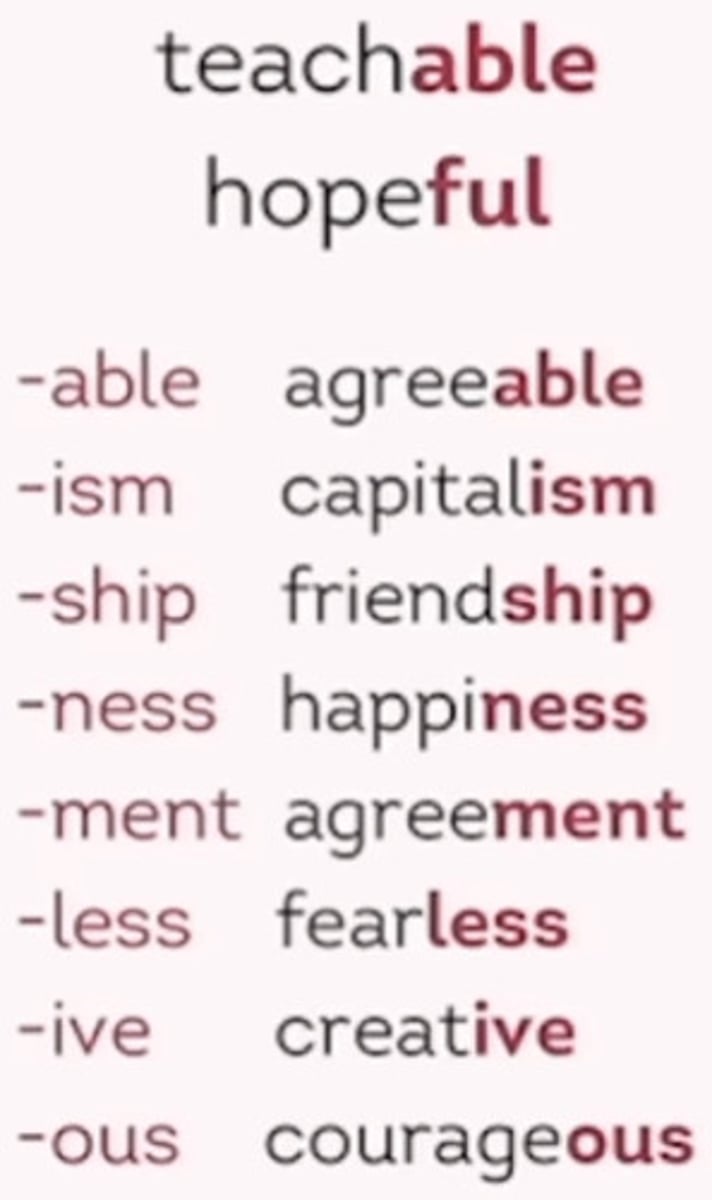 <p>Word part that comes at the end of certain words.</p>