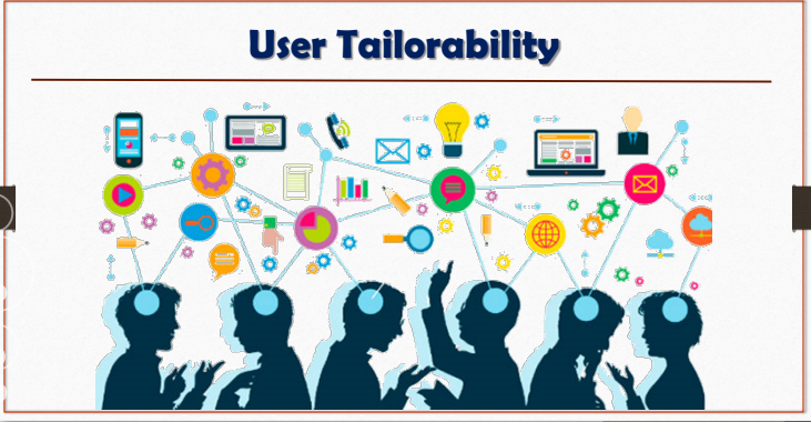 <p>Ordinary users will routinely <u>tailor</u> applications to their use and will use this power to invent new applications based on their understanding of their domains. Users, with their deeper knowledge of their knowledge domains, will increasingly be important sources of new applications at the expense of generic systems programmers (with systems expertise but low domain expertise).</p>