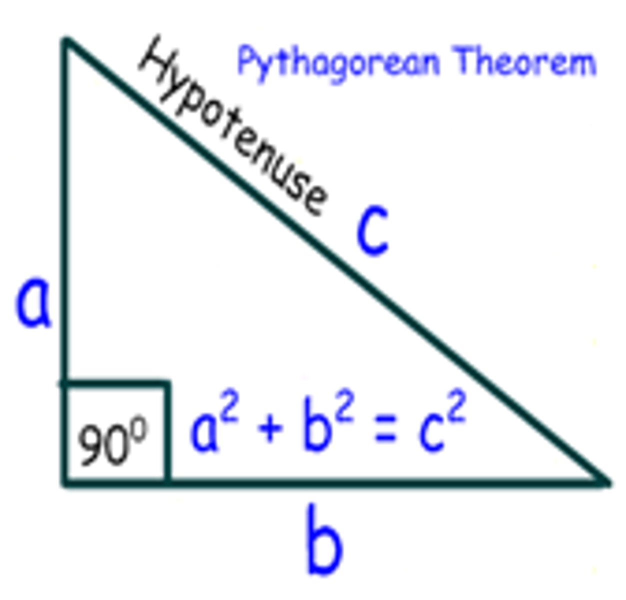 <p>a squared plus b squared equals c squared.</p><p>the hypotenuse is always c.</p>