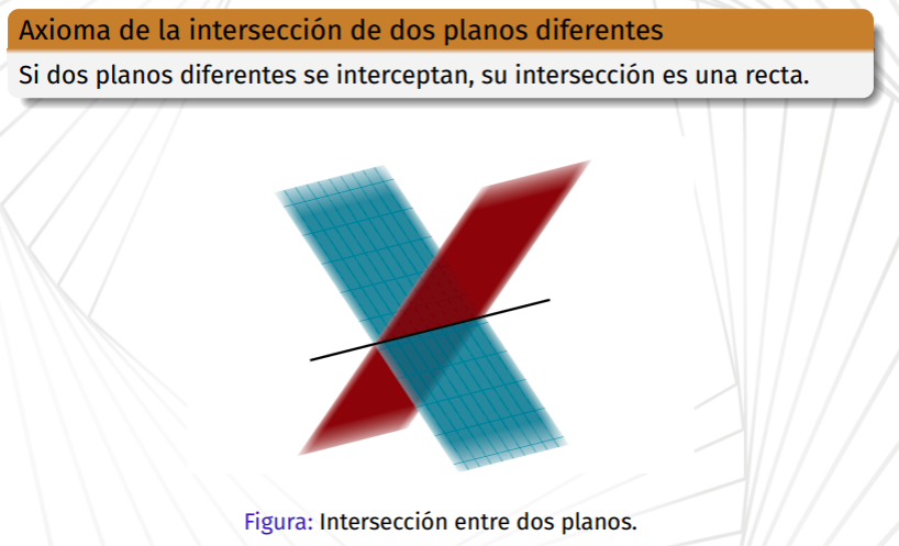 Si dos planos diferentes interesectan, su intersección es una recta