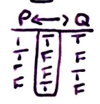 <p>P double arrow Q</p>