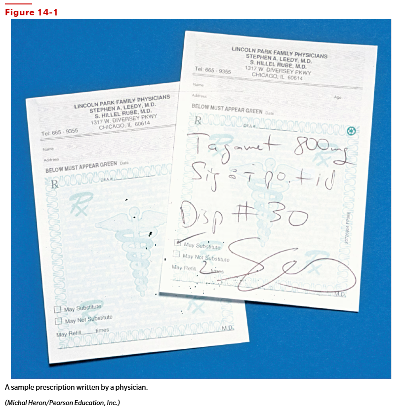 <p>Refer to Figure 14-1 for an example of a prescription. In this sample, the prescribed drug (Rx) is Tagamet (a medication to reduce stomach acid) in the 800 milligram (mg) size. The instructions on the label are to say (Sig) to take 1 (<span>1˙</span>) by mouth (po) three times a day (tid). The pharmacist is to dispense (disp) 30 tablets (#30). The prescription concludes by informing the pharmacist to refill the prescription two times and another medication may be substituted. Each prescription must contain the date, physician’s name, address, and Drug Enforcement Administration number as well as the patient’s name and date of birth. The physician must also sign their name at the bottom of the prescription. A blank prescription cannot be handed to a patient.</p>