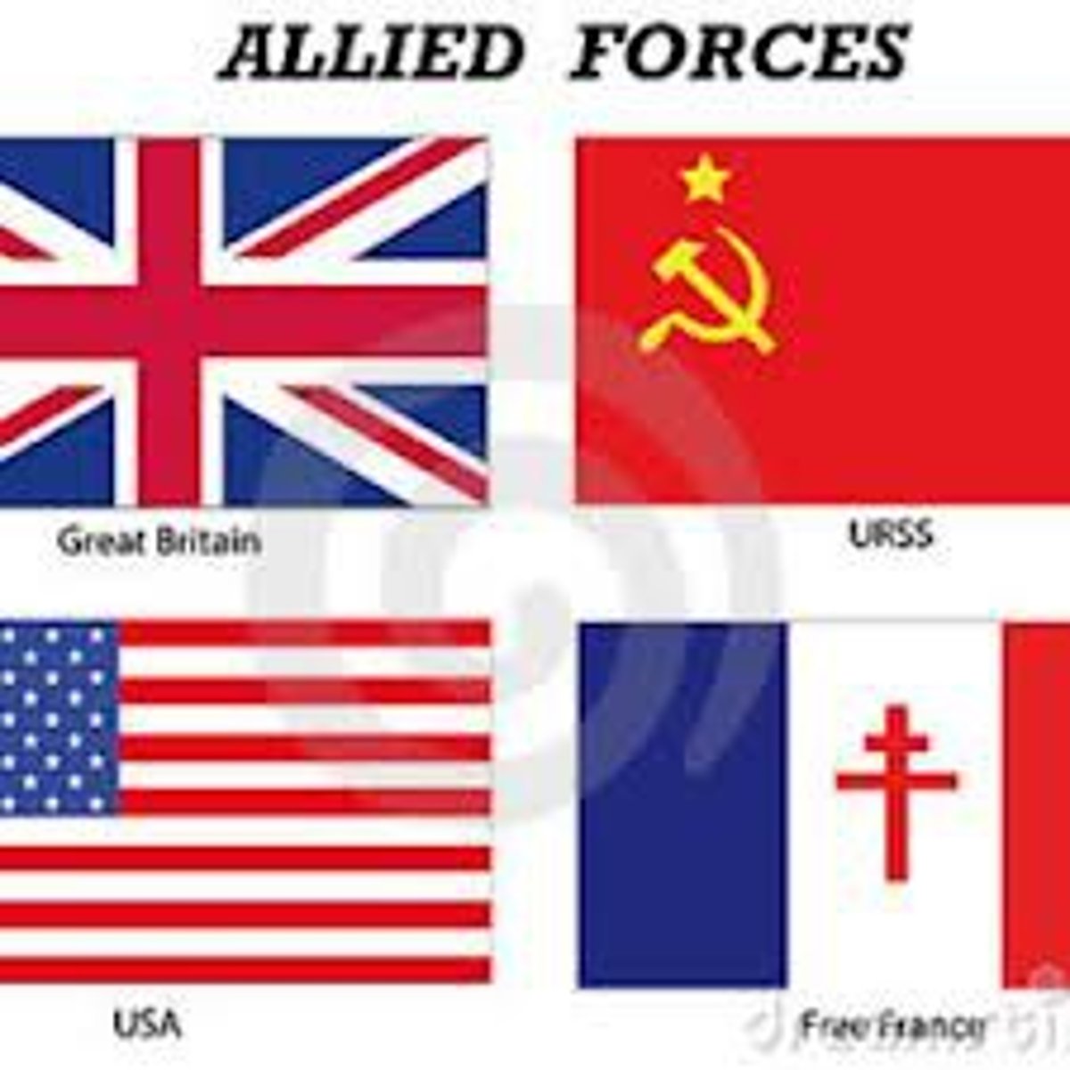 <p>Great Britain, France, Russia, US, Italy, Japan</p>