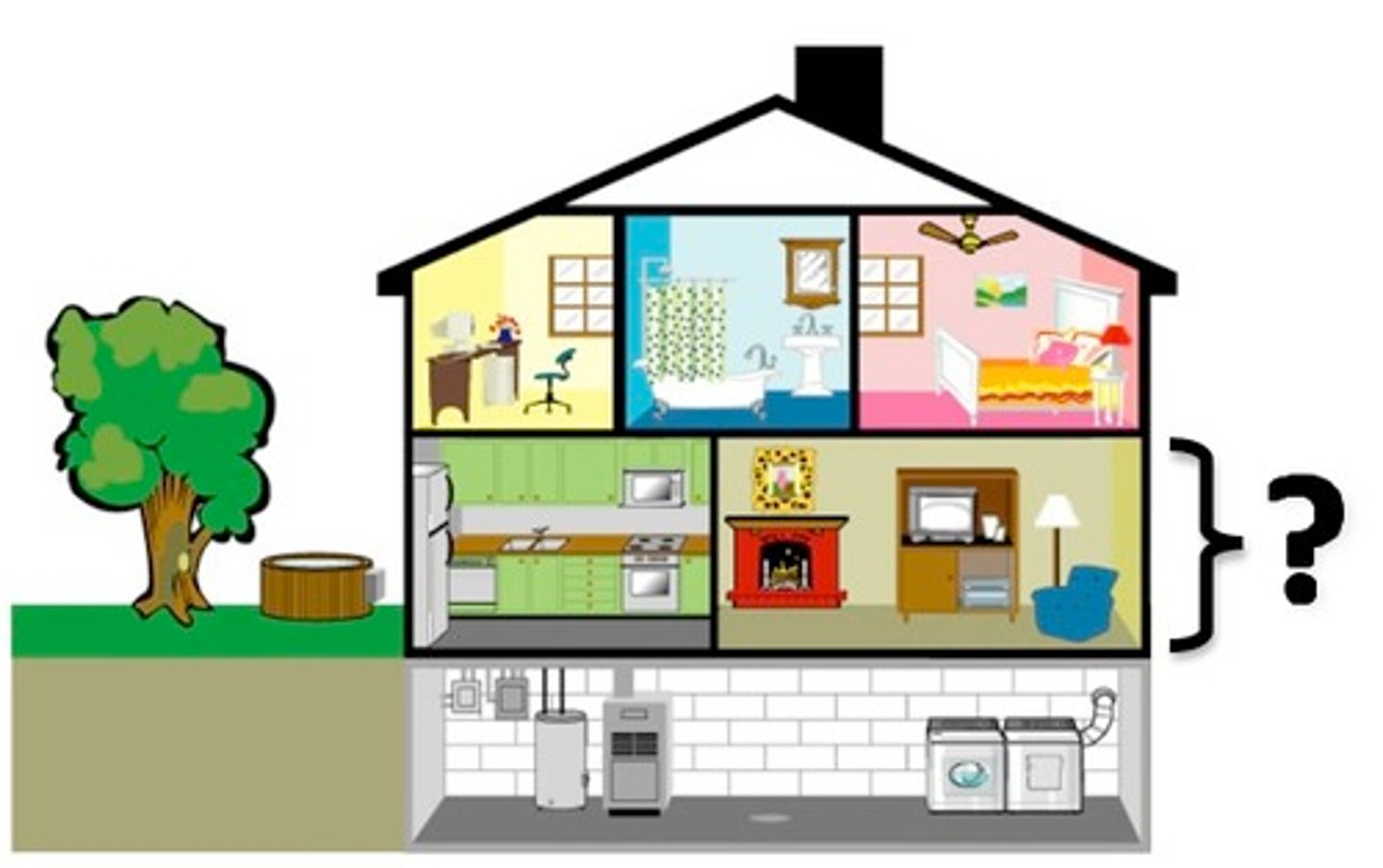 <p>ground floor, first floor</p>