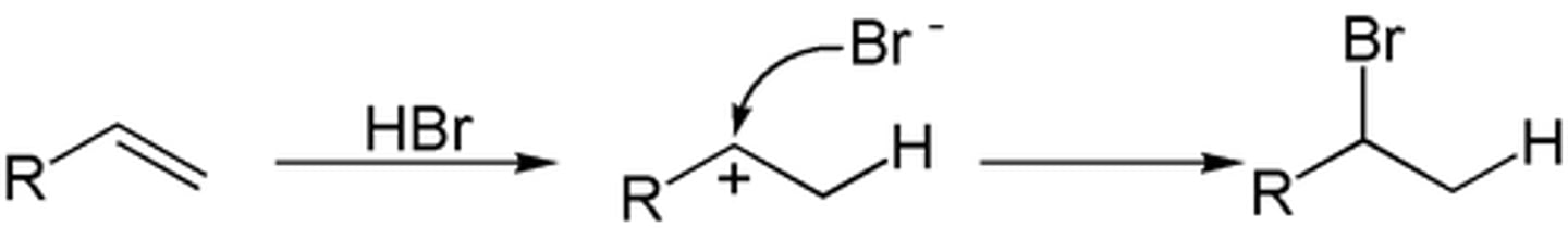 <p>- The addition of H and a halogen (Br)</p><p>- Markovnikov</p><p>- Forms a stable carbocation</p>