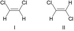 <p>Stereo-isomeren zijn isomeren die dezelfde molecuulformule en volgorde van atomen hebben, maar met een andere ruimtelijke structuur, dus met een andere structuurformule. (dichlooretheen op prent)</p>