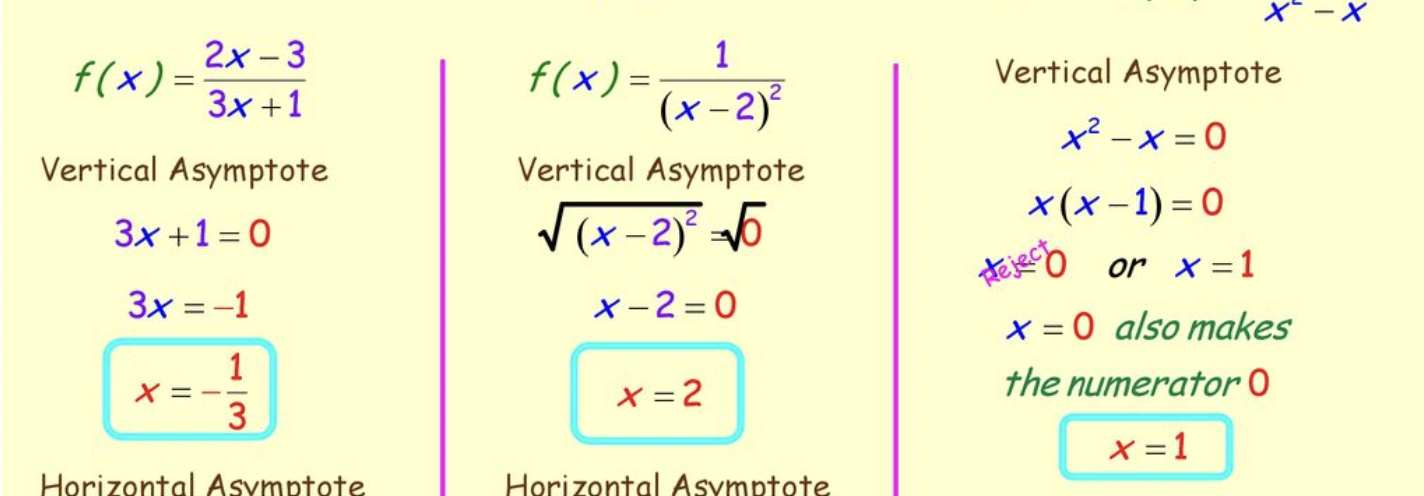 <p>The value makes denominator (분모) equals to zero.</p>