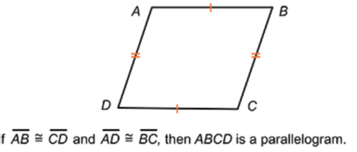 <p>If both pairs of opposite sides of a quadrilateral are congruent, then the quadrilateral is a parallelogram</p>