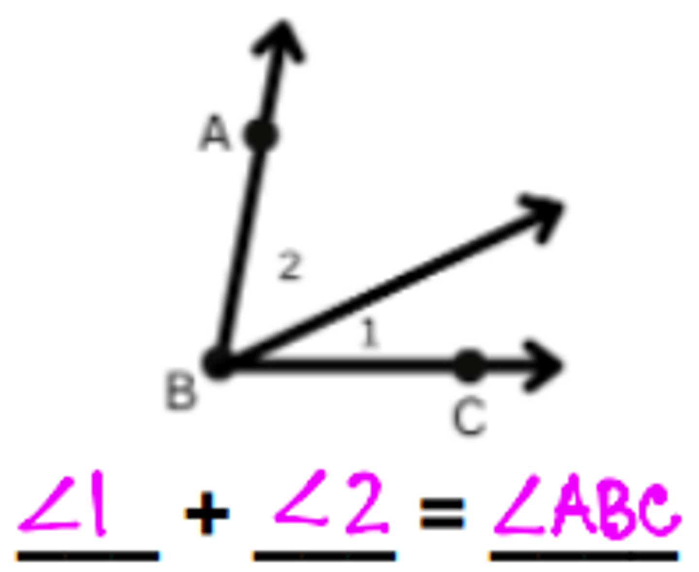<p>part + part = whole</p>