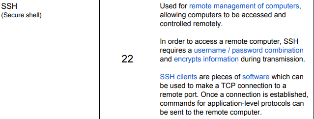 <p>SSH — (Secure Shell)</p><p>(Allows for Secure Shell Tunnelling Port)</p>