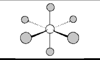 <p>list name, number of atoms bonded to central atom, lone pairs of e<sup>-</sup> on the central atom, bond angle, hybrid orbitals</p>