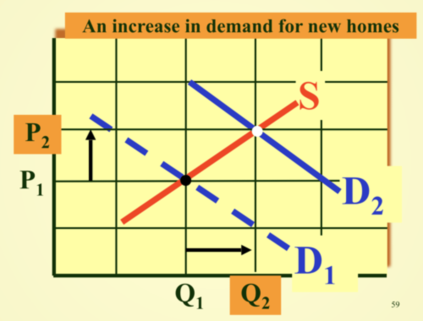 <p>A.</p>