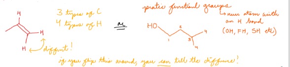 <p>When there are protic functional groups (OH, NH, SH etc), or when the structure of the molecules is such that hydrogens can be identified from any direction</p>