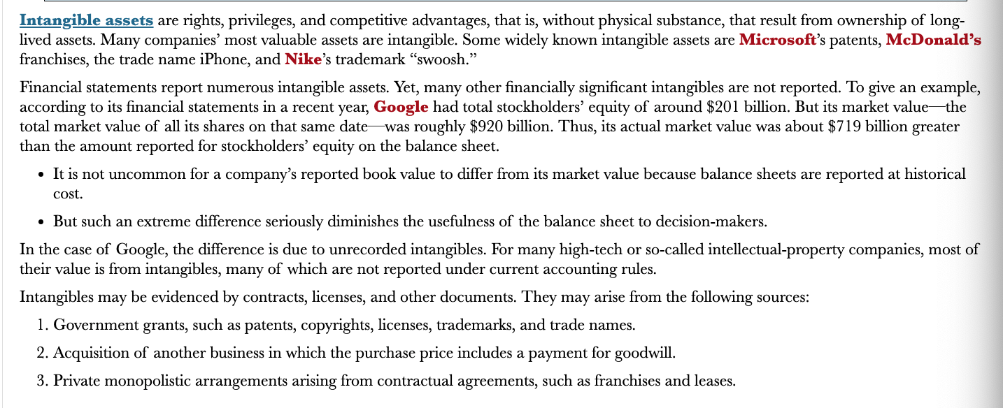 <p>Rights, privileges, and competitive advantages, that is, without physical , that result from ownership of long-lived assets</p>