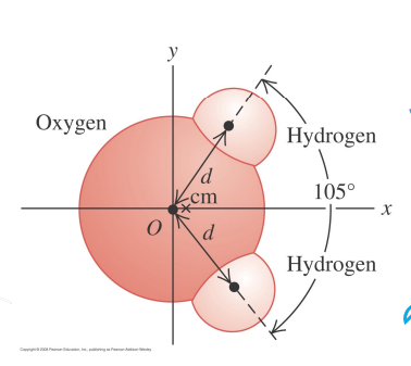 <p><strong>Water molecule: </strong>Has three atoms, but can be represented as a point at ___________ (x mark in the figure)</p>