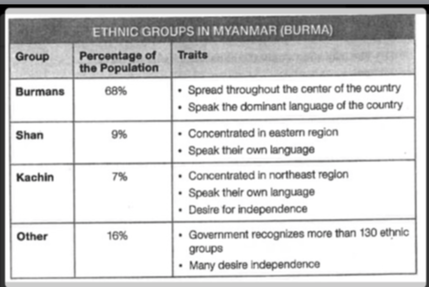 <p>a stateless nation.</p>