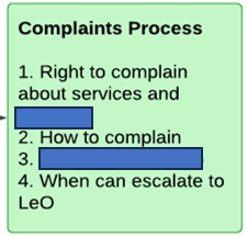 <p>What is missing from this list of things solicitors must inform clients about in writing <strong>at the point of engagement</strong>?</p>