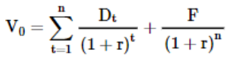<p>where:</p><p>V0&nbsp;= value of preferred stock today (t = 0)</p><p>Dt&nbsp;= expected dividend in year t, assumed to be paid at the end of the year</p><p>r = required rate of return on the stock</p><p>F = par value of preferred stock</p>