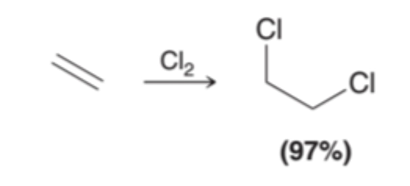 <p>Involves the addition of X2(either Br2 or Cl2) across an alkene.</p>