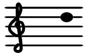 term image