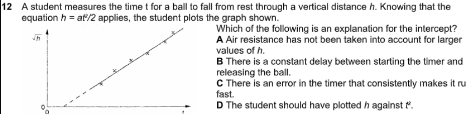 <p>what is the answer</p>