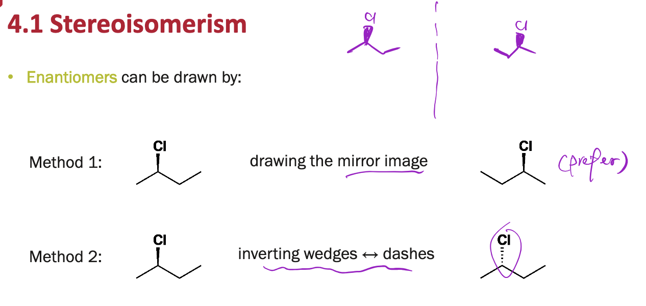 <p>(1) drawing the mirror image</p><p>(2) inverting wedges to dashes (vice versa)</p>