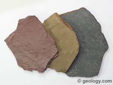<p>What type of rock is shale?</p>