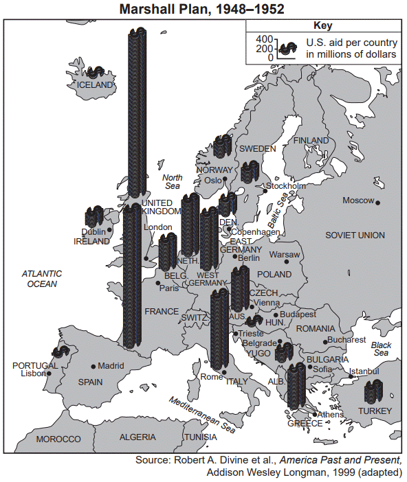 <p>One major goal of the Marshall Plan was to</p>