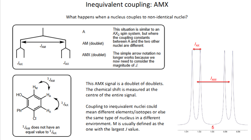 <p>-Occurs when nucleus couples to non-identical nuclei&nbsp;</p><img src="https://media.discordapp.net/attachments/798945915532083220/1425371616140988416/Screenshot_2025-10-08_07.37.33.png?ex=68e75843&amp;is=68e606c3&amp;hm=f7aa9cd1bce1454c86385a8398263cebb68c6b8257d9fc17b6b2b1fbd3eeebe2&amp;=&amp;format=webp&amp;quality=lossless&amp;width=629&amp;height=341" data-width="100%" data-align="center" alt="Image"><p></p>