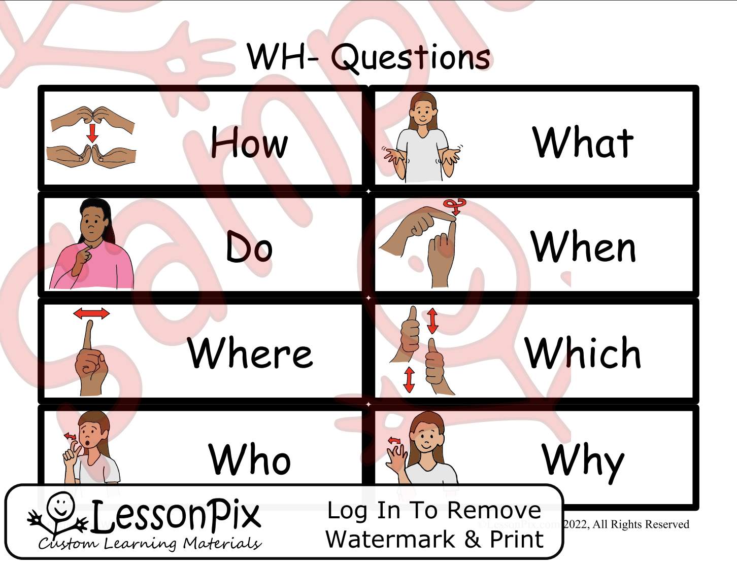 <p><strong>Non-Manual Markers (NMMS):</strong> Facial expressions and body movements that change a sentence’s meaning.</p><p></p><p><strong>Eyebrows:</strong> Lowered (furrowed) brows</p><p><strong>Head Position:</strong> Lean your head forward</p><p><strong>Body Position:</strong> Lean your body forward slightly</p><p></p><p>Furrowed brows indicate a question that requires more than a simple yes or no answer.</p><p></p><ul><li><p><strong>who</strong></p></li><li><p><strong>what</strong></p></li><li><p><strong>when</strong></p></li><li><p><strong>where</strong></p></li><li><p><strong>why</strong></p></li><li><p><strong>how</strong></p></li></ul><p></p><p><strong>Sentence Structure:</strong></p><p>In ASL, wh-questions often place the wh-word at the end of the sentence, contrasting with English word order.</p><p></p><p><strong>Examples:</strong></p><ul><li><p>To ask “What is your name?”</p><ul><li><p>Sign: YOU NAME WHAT?</p></li><li><p>NMMs: Eyebrows lowered, head tilted forward, lean body forward</p></li></ul></li><li><p>To ask “Where is my book?”</p><ul><li><p>Sign: MY BOOK WHERE</p></li><li><p>NMMs: Eyebrows lowered, head tilted forward, lean body forward</p></li></ul></li></ul><p></p>