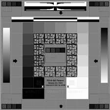 <p>5% and 95% squares visible</p>