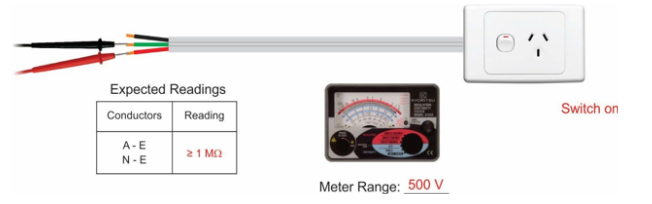 <p>A-E, N-E on meter range 500V should be >1M<span>Ω</span></p>