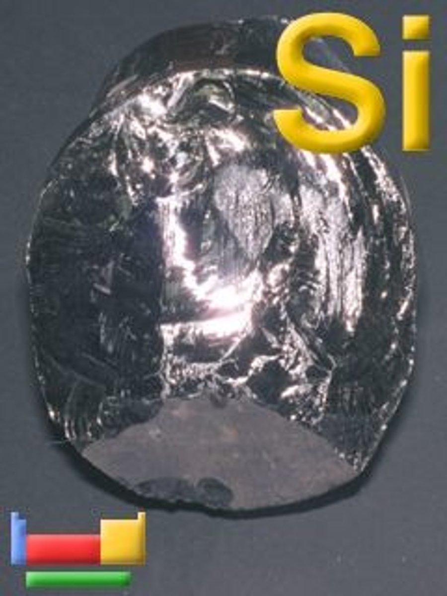 <p>Element</p>