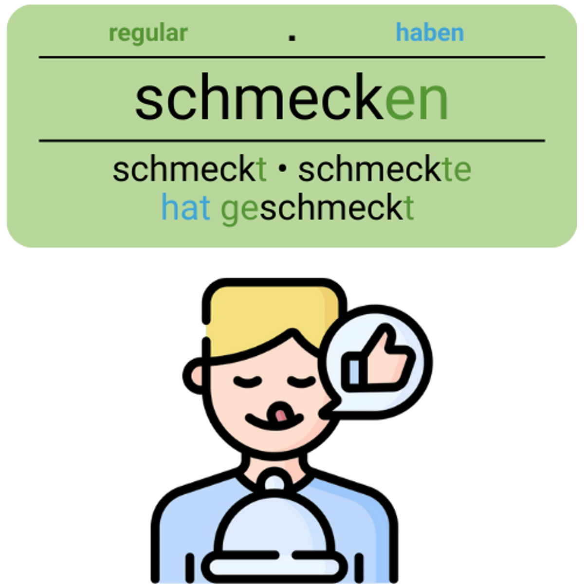 <p>schmecken</p><p>(Akk., Dat., nach+D)</p><p>(Hat es Ihnen geschmeckt?)</p><p>(Did you enjoy it?)</p>