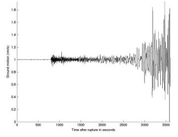 <p><span><span>The seismogram shows a local recording of the Sichuan earthquake that devastated eastern China at 2:28 pm on May 12th, 2008, what is the lag time?</span></span></p><p>&nbsp;</p><ul><li><p>about 800 seconds</p></li><li><p>about 3500 seconds</p></li><li><p>about 2000 seconds</p></li><li><p>about 1250 seconds</p></li><li><p>about 1000 seconds</p></li></ul><p></p>