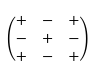 <p>-expand along any row or column</p><p>-find the minor for each item along it(the determinant of the matrix left over if you delete its corresponding row and column)</p><p>-multiply each item by its minor and append it to the equation(which sign to append it with depends on its position in the matrix- see the diagram)</p>