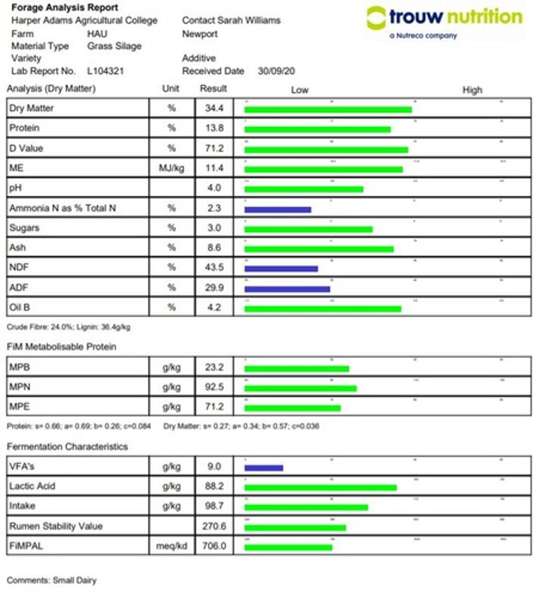 <p>Evaluates moisture, nutrients, and fermentation quality.</p>