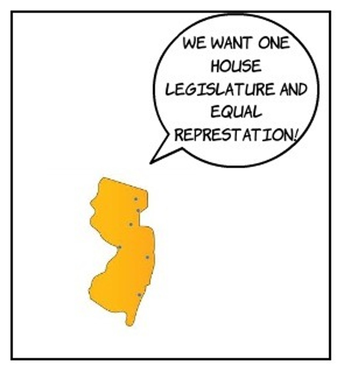 <p>A constitutional proposal that would have given each state one vote in a new congress</p><p>Favored SMALL states</p>