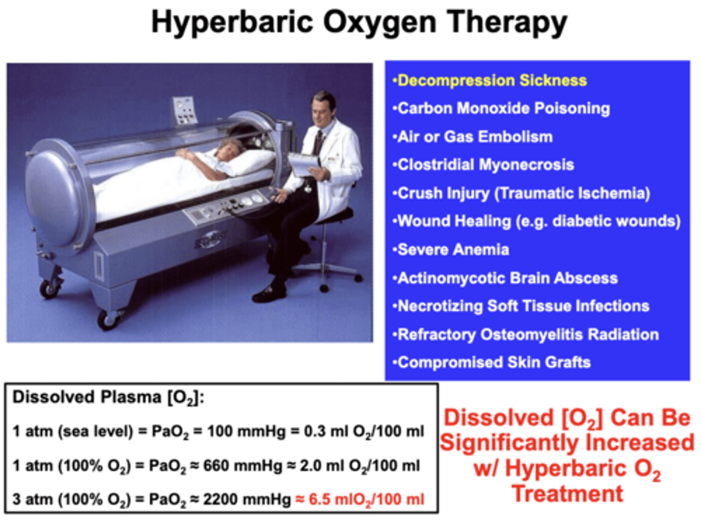 <p>AKA Hyperbaric Oxygen Therapy (HBOT)</p><p>- medical use of oxygen at a level higher than atmospheric pressure</p><p>- PO2 can be raised significantly above maximum values achievable at sea level</p><p>- early use was in the treatment of decompression sickness, but has shown great effectiveness in treating conditions such as gas gangrene and carbon monoxide poisoning</p><p>equipment required: </p><p>- a pressure chamber, which may be of rigid or flexible construction</p><p>- a means of delivering 100% oxygen</p>