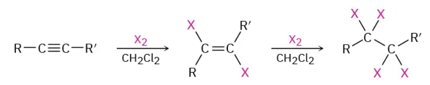 <ul><li><p>do it twice to go from triple bond to single bond </p></li></ul><p></p>