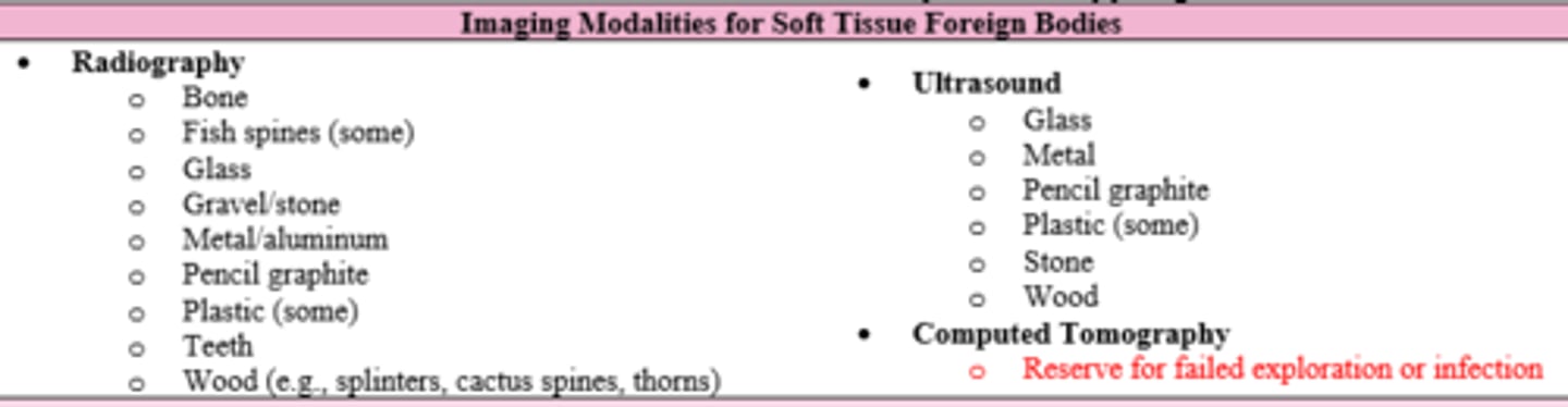 <p>US (can also see these on radiography if US is negative) </p>