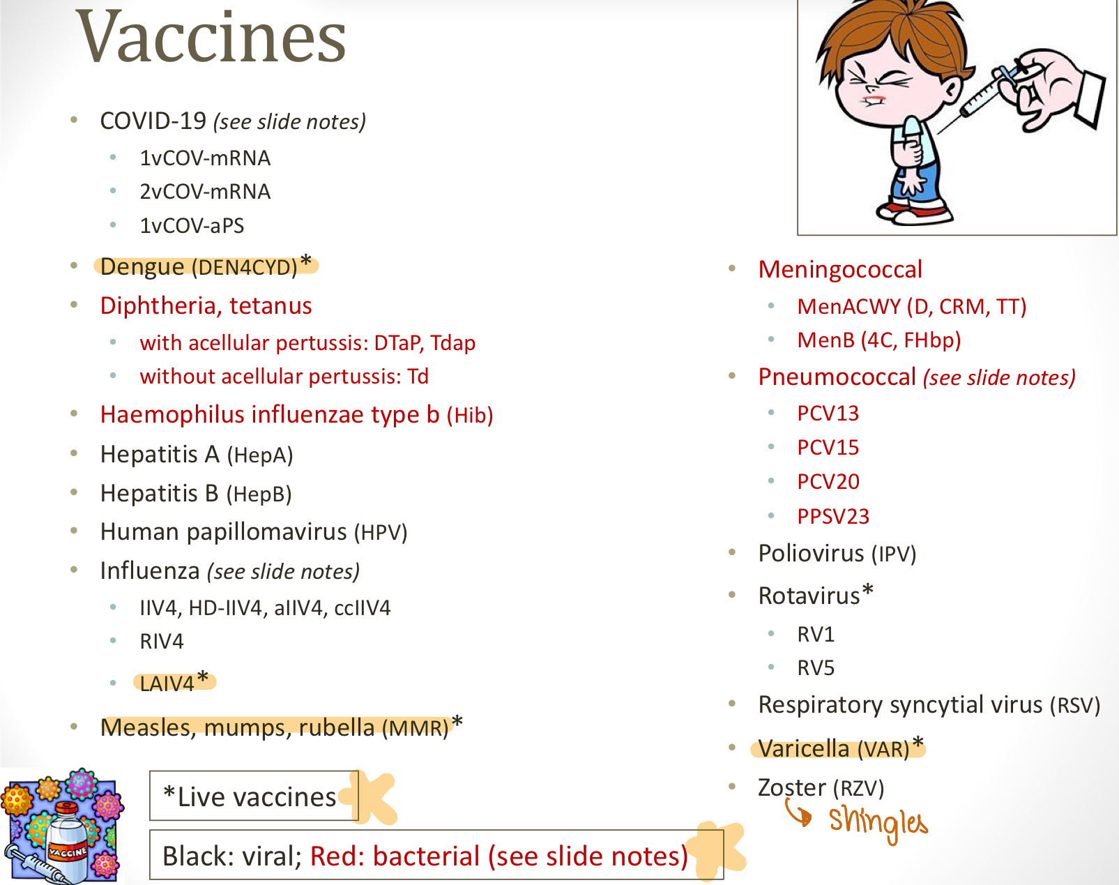 <p>ONLY THESE </p><ul><li><p>Dengue (DEN4CYD)</p></li><li><p>influenza (only LAIV4)</p></li><li><p>MMR</p></li><li><p>Rotavirus (RV1 and RV5)</p></li><li><p>Varicella (VAR)</p></li></ul>