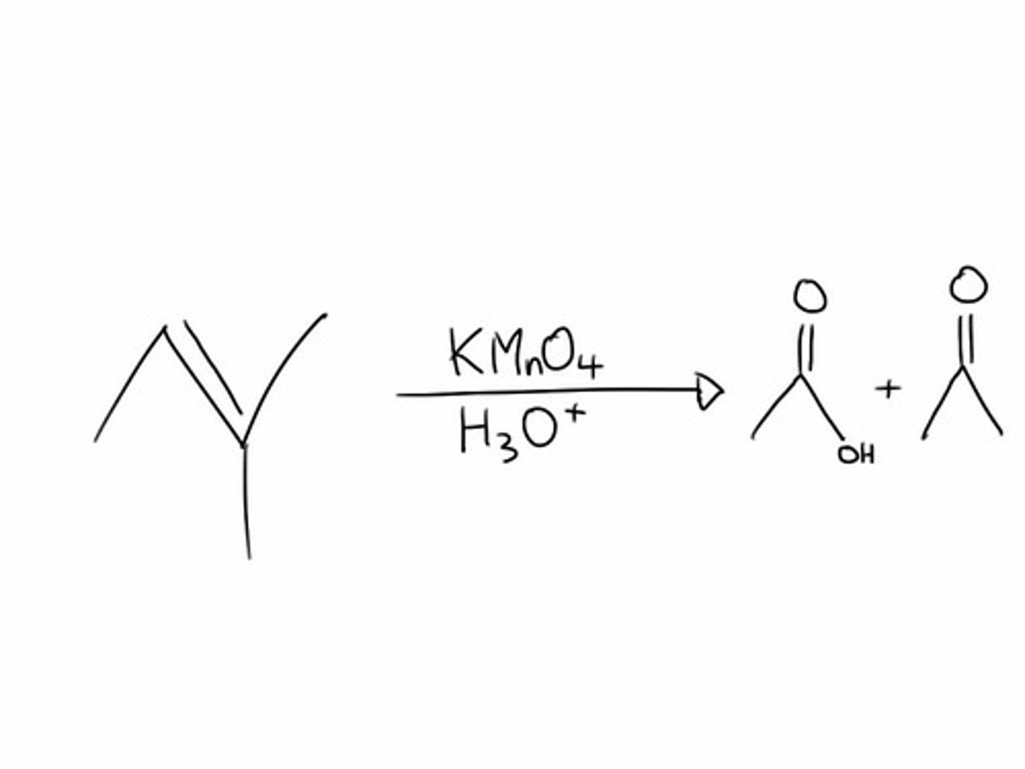 <p>Double bond cleavage</p><p>O=R-R</p><p>O=R-OH</p>