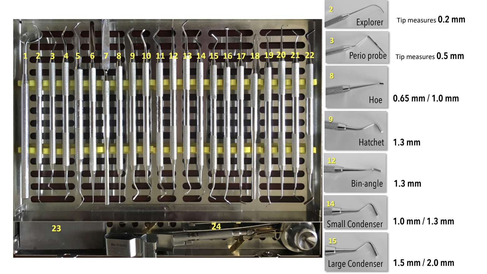 <p>Class I preparation measuring instruments (lecture 14)</p>