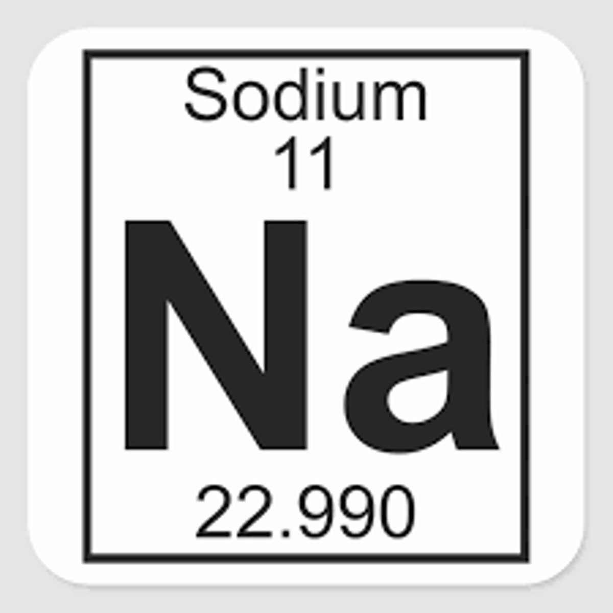 <p>How many electrons does Sodium (Na) have?</p>